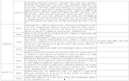 巨人最新爆料视频下载大全,揭秘游戏新篇章 第1张 巨人最新爆料视频下载大全,揭秘游戏新篇章 第1张