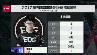 edg经理最新爆料,战队备战新赛季幕后故事与关键策略